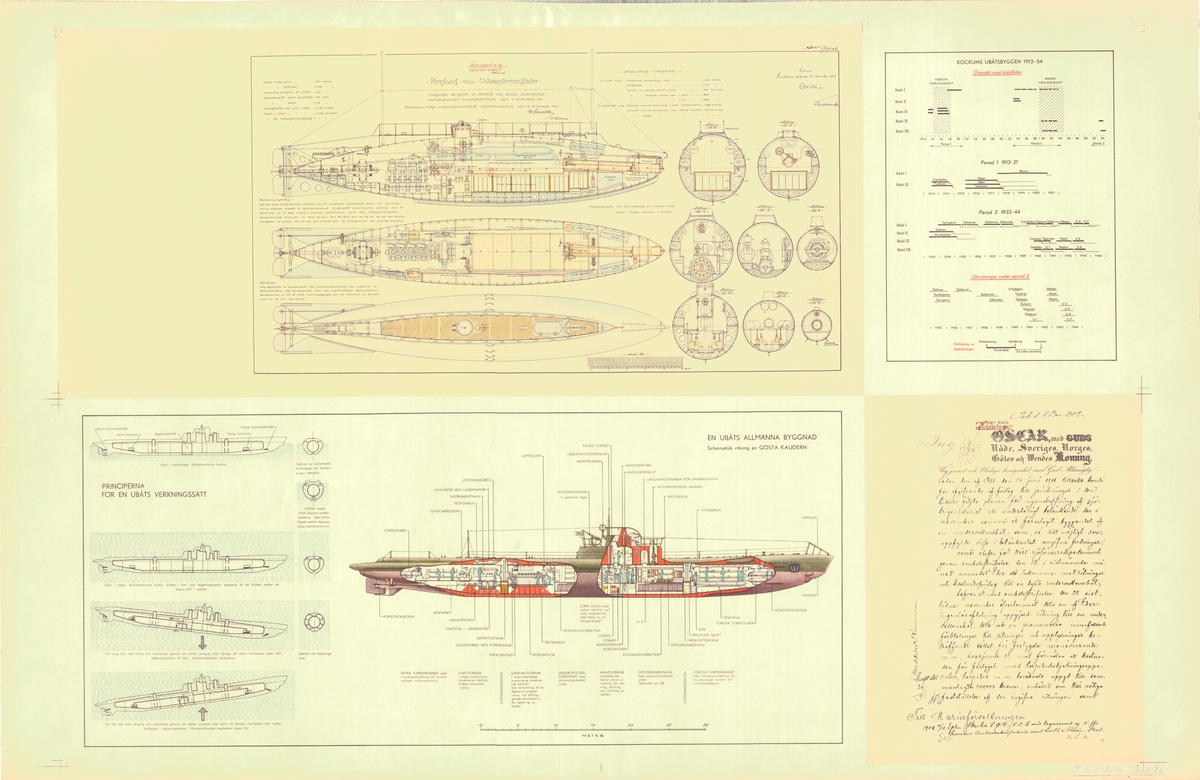 Ritning - Marinmuseum / DigitaltMuseum